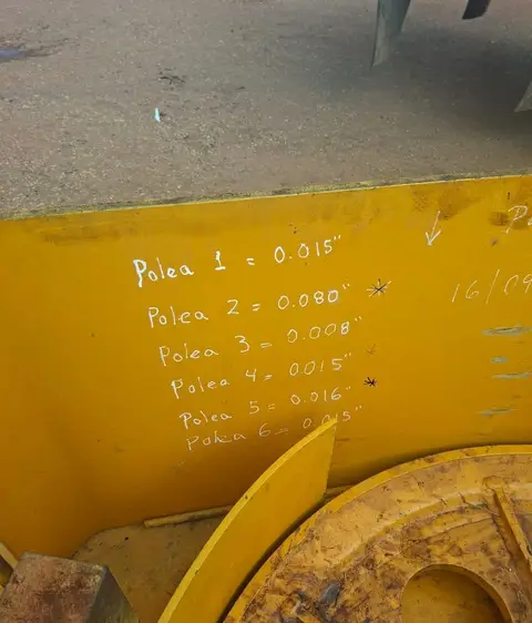 Medidas escritas en la carcasa de las poleas